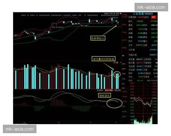 跨区域协同标准在当前阶段获得共识，显著降低了多方协作中的技术摩擦损耗