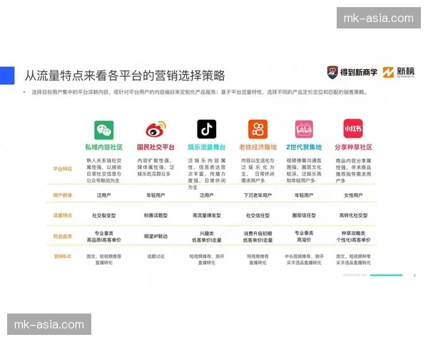 媒体资产云端共享池在本周期正式运营 提高版权内容在不同渠道的复用率