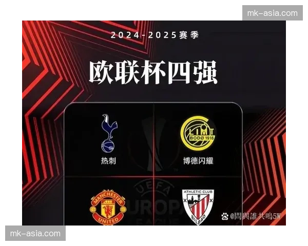 西甲欧战资格分析：第五名欧联杯正赛，第六名欧协联附加赛